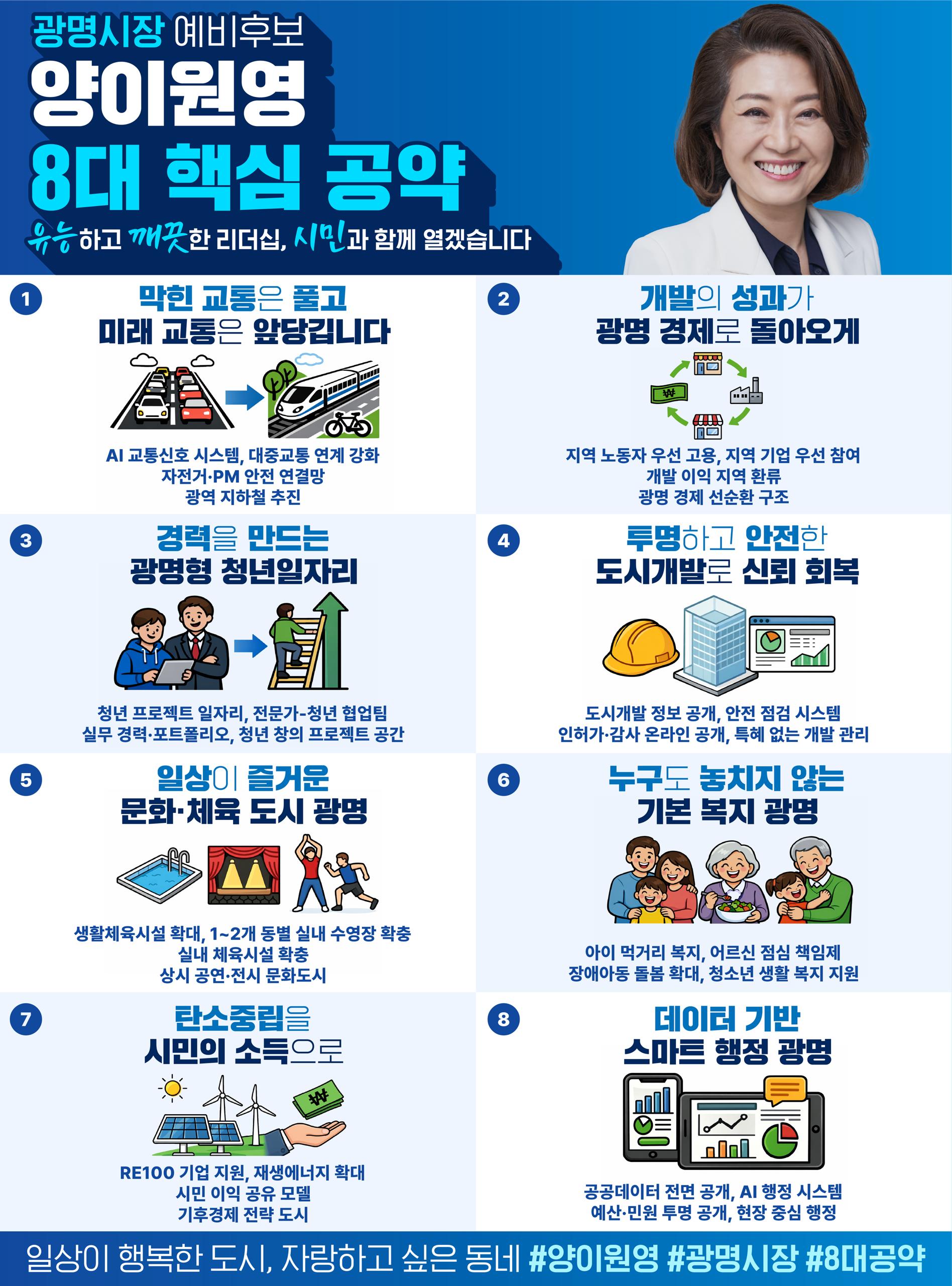 양이원영 8대 핵심공약